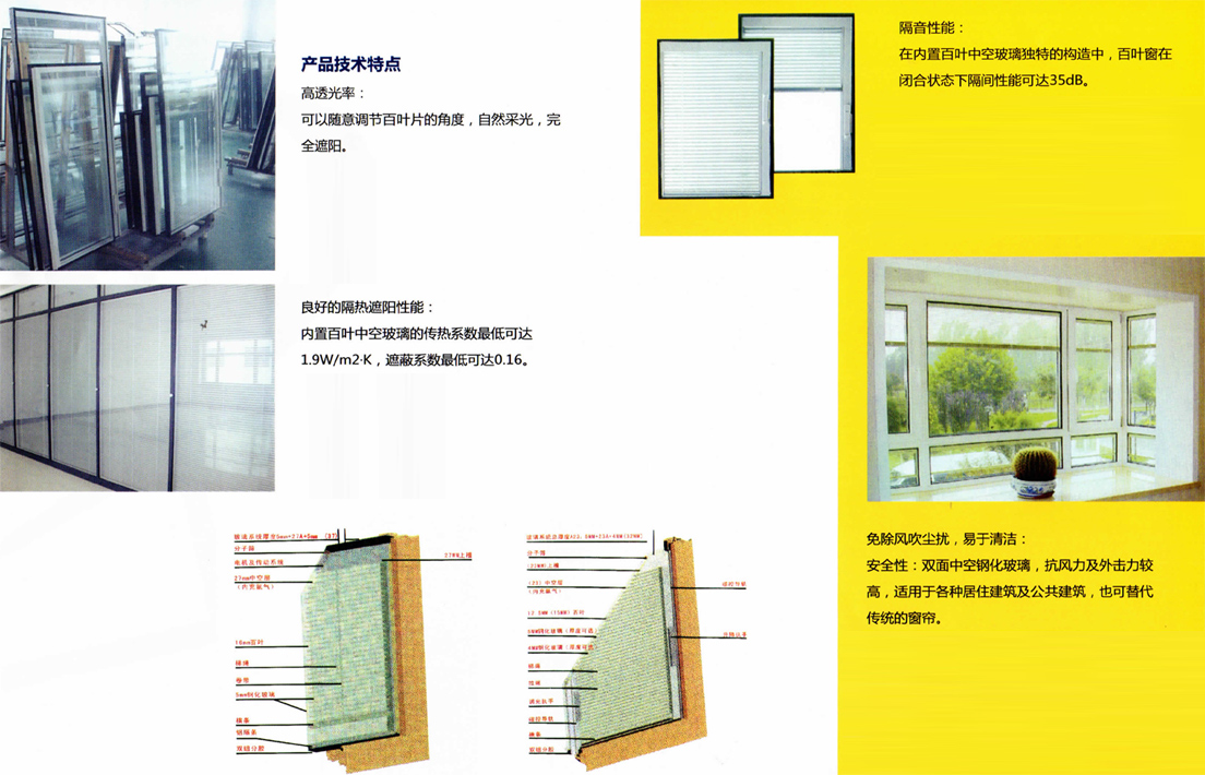 亿海•门窗(图3)